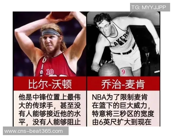 2023年NBA现役中锋实力排名分析与前景展望